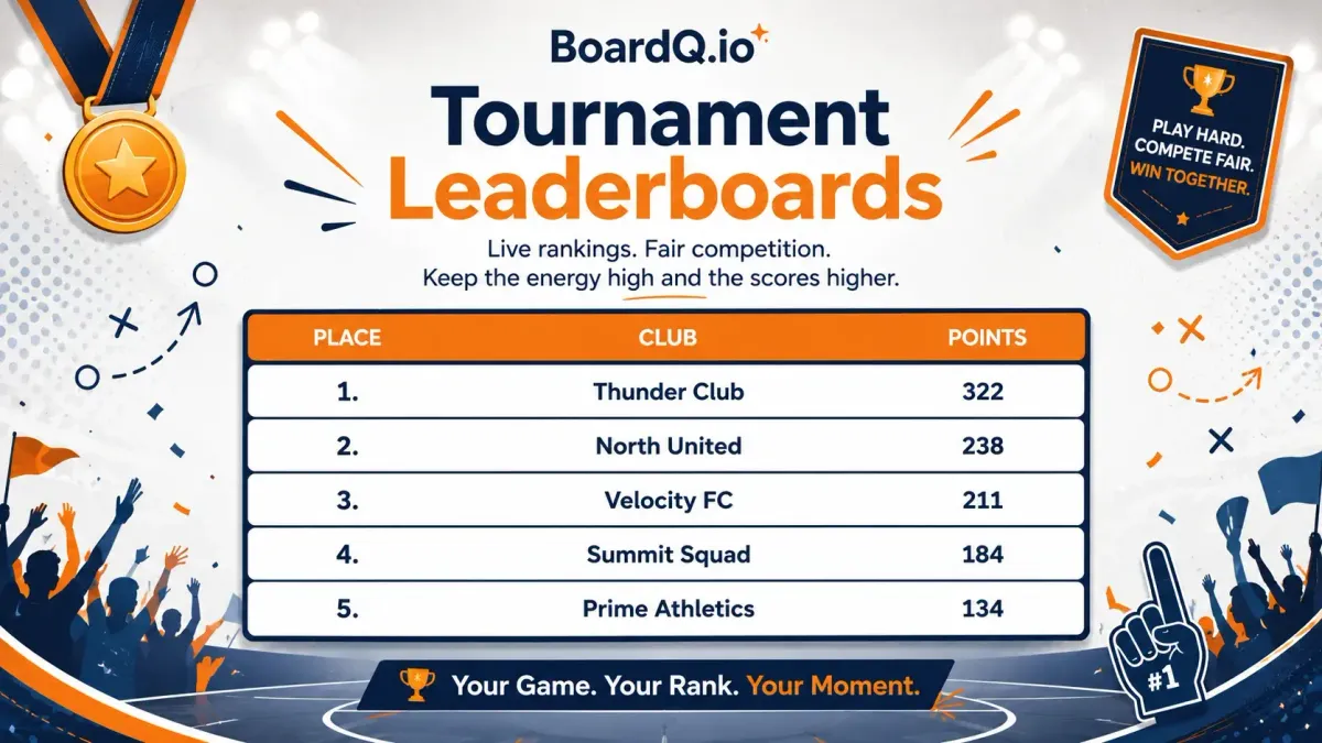 Real-Time Tournament Leaderboard Rankings and Instant Cash Payouts