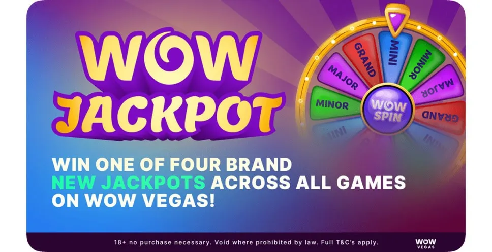 Triggering Mini, Minor, Major and Grand Progressive Jackpot Pools